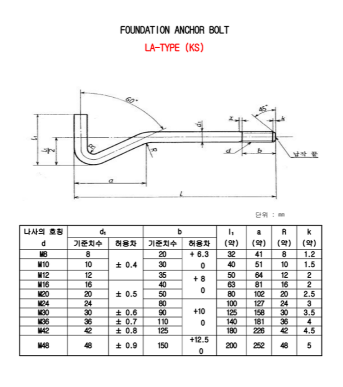 FOUNDATION ANCHOR BOLT LA-TYPE (KS) 스펙 1